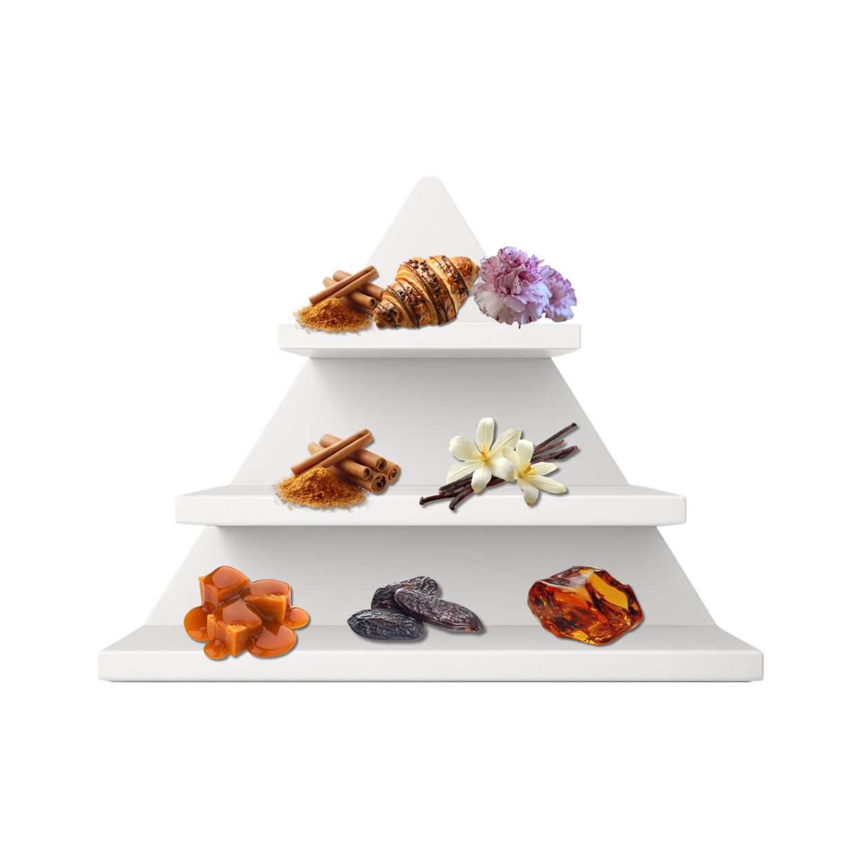 Vienna Bakery Duftpyramide